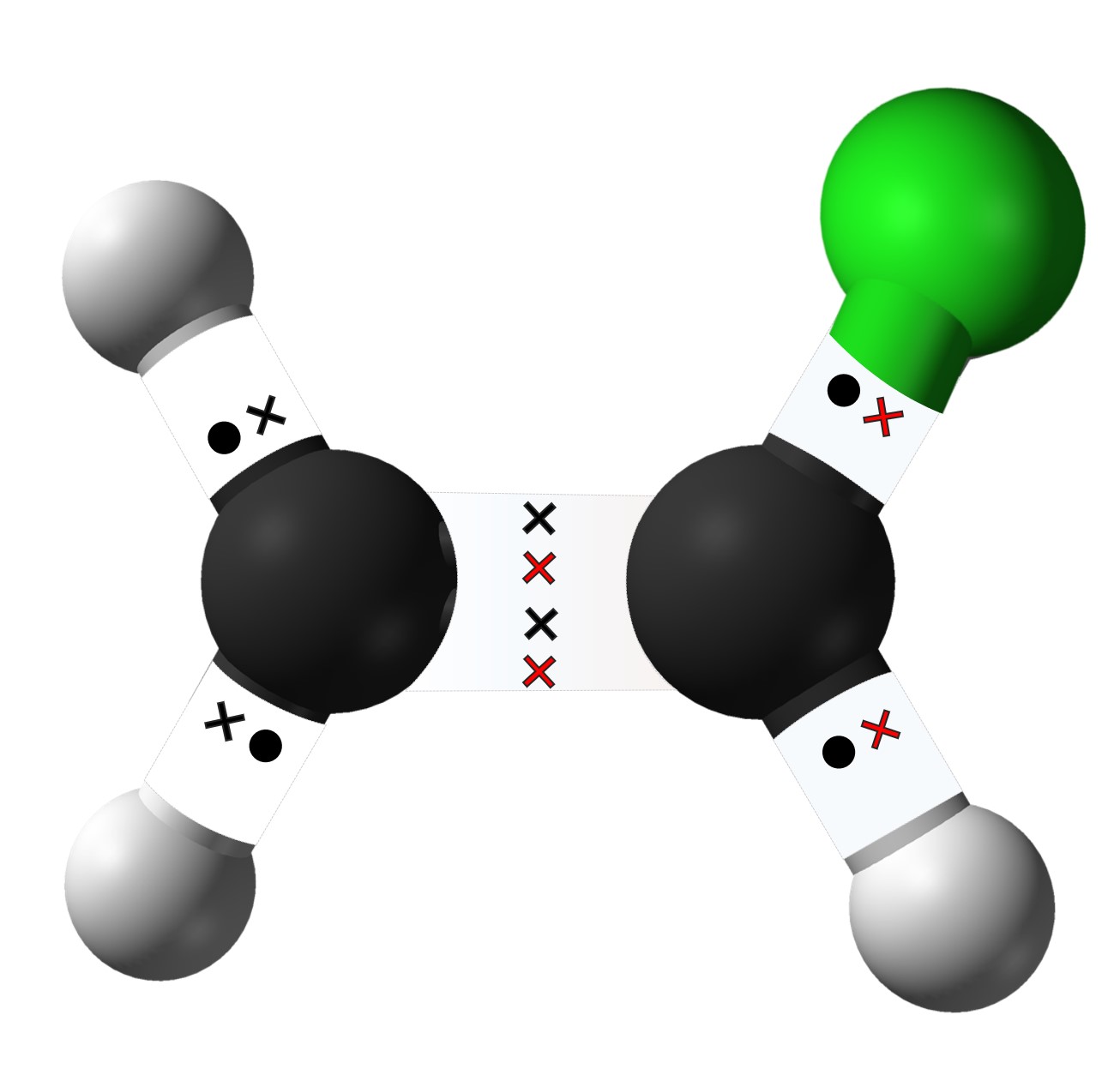 chloroethene dot and cross 2
